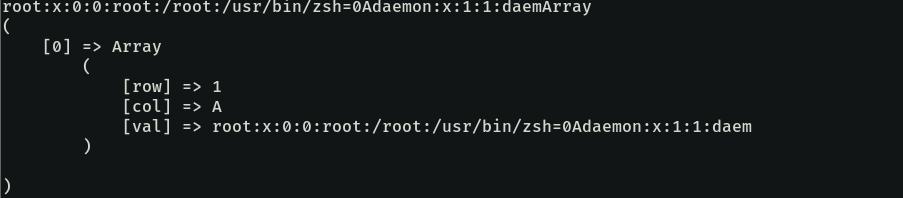 disclosing the /etc/passwd file using the XXE