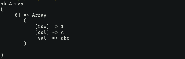 The internal entity created and parsed